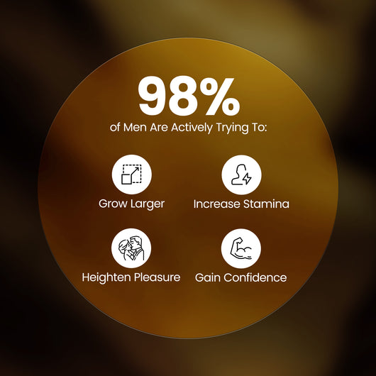 VIGORAXE™ Titan Ayiti Enhancement Oil