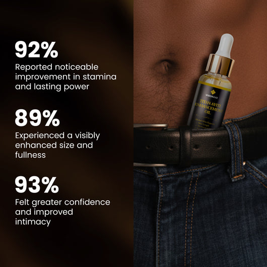 VIGORAXE™ Titan Ayiti Enhancement Oil